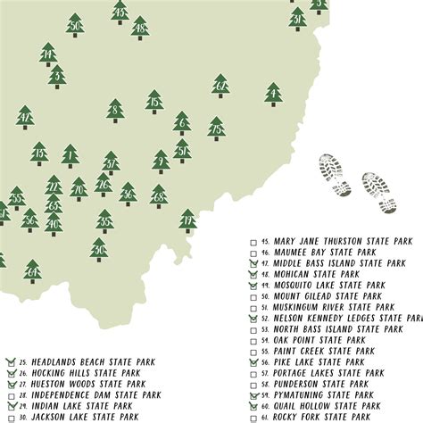 Ohio State Parks Map-ohio State Parks Checklist-state Parks of - Etsy UK