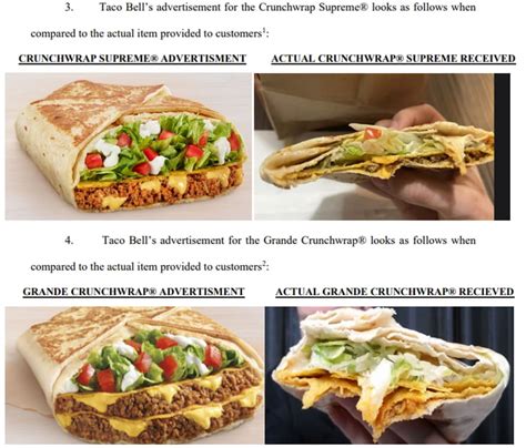 Taco Bell Is Sued For False Advertising Class Action 9gag