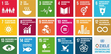 Sdgs 17 Ziele Methodenhandbuch zu den 17 Zielen für nachhaltige