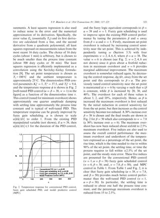 PID Gain Scheduling Using Fuzzy Logic PDF