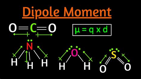 Dipole Moment Of So2 H2o Ccl4 Chcl3 Cis And Trans Alkenes Co2 Nh3 Bf3 Ch4 And Organic