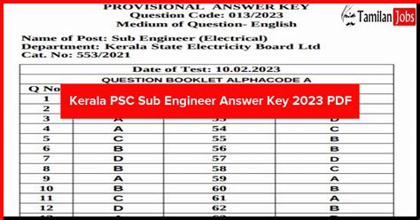 Kerala PSC Sub Engineer Answer Key 2023 Released Check Your Score Now