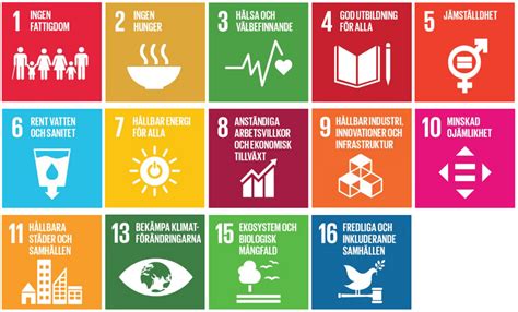 Agenda 2030