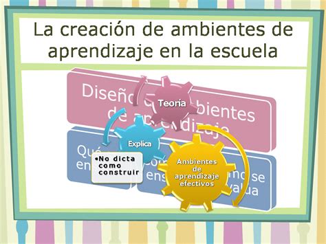 Ambientes de aprendizaje La creación de ambientes de aprendizaje en la