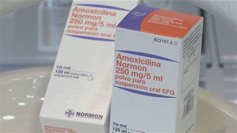 Medicamentos Y Ni Os Cu L Es La Dosis Correcta De Amoxicilina Para