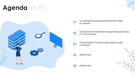 Itil Powerpoint Presentation Slides Ppt Template