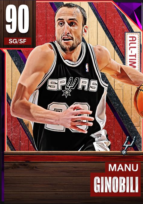 NBA 2K23 2KDB Custom Lineup Ranking All Manu Ginobili Cards