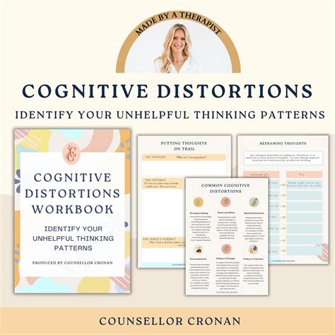 Unhelpful Thinking Styles Cognitive Distortions Cbt Worksheets Psychoeducation Psychologist