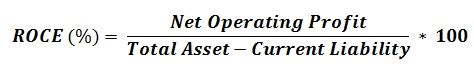 ROCE Return On Capital Employed Calculator