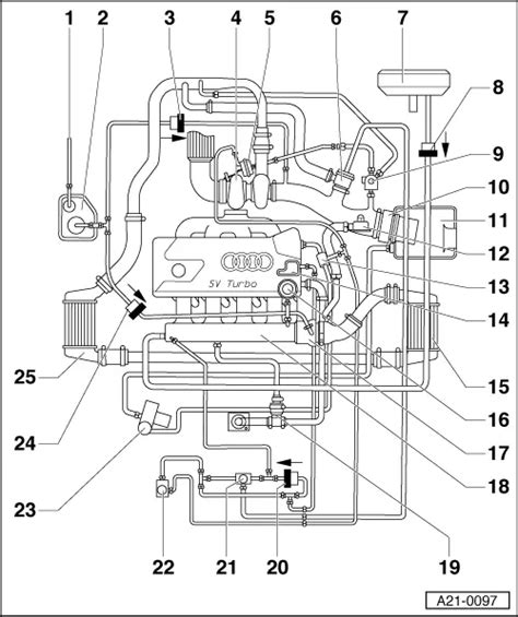 Audi Workshop Manuals A Mk Power Unit Motronic Injection And