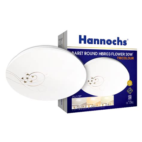 Product Hannochs Detail Product
