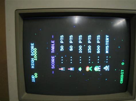 Scramble To Frogger Pcb And Monitor Repair Logs Aussie Arcade