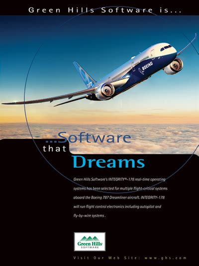 Boeing 787 Dreamliner Aircraft Are Using Integrity 178