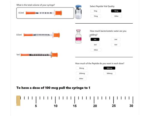 Hcg Dose Calculator Excelmale Winway Health Blog