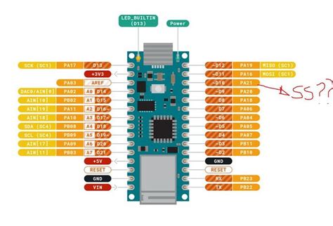 Arduino Nano Port Map