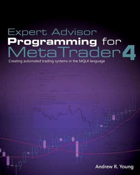 Expert Advisor Programming For Metatrader 4 Creating Automated Trading