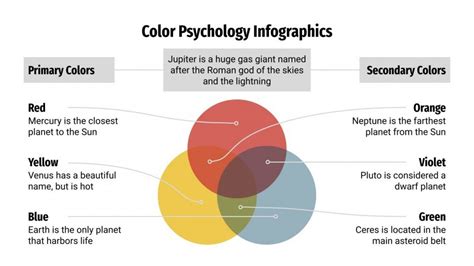 Color Psychology Infographics | Google Slides & PowerPoint