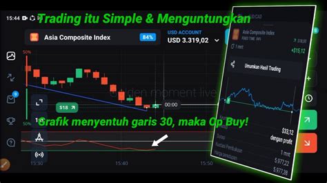 Strategy Olymp Trade Rsi Terbukti Selalu Profit Trader Profesional