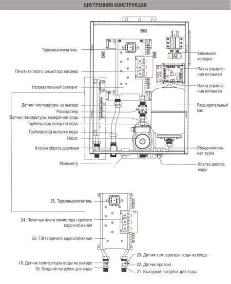 Электрокотел двухконтурный Kentatsu Nobby Electro KBO(E)-26 купить в ...