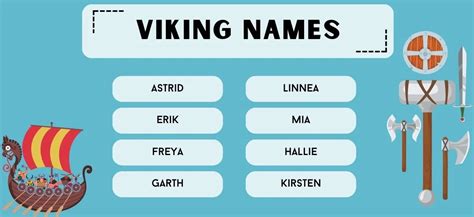 Viking Names for Your Little Warrior - Discover the Most Powerful Ones ...