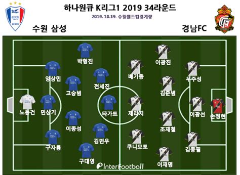 K리그1 현장리뷰 염기훈이 끝냈다수원 경남에 2 1 역전승부진 탈출 네이트 스포츠