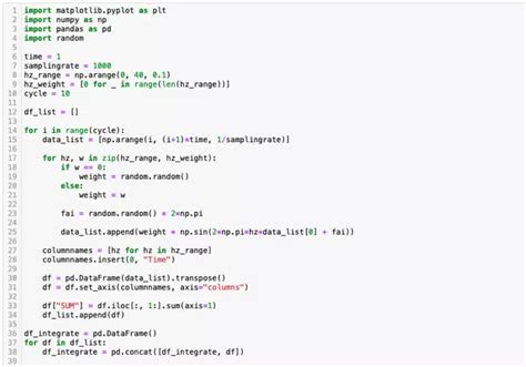 Scipy Find Peaks Python Pysci