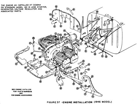 Cessna Flyer Association Maintenance And Technical