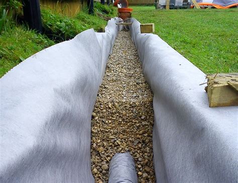 Drenaggio Della Fondazione Un Drenaggio Della Parete Di Acqua Piovana