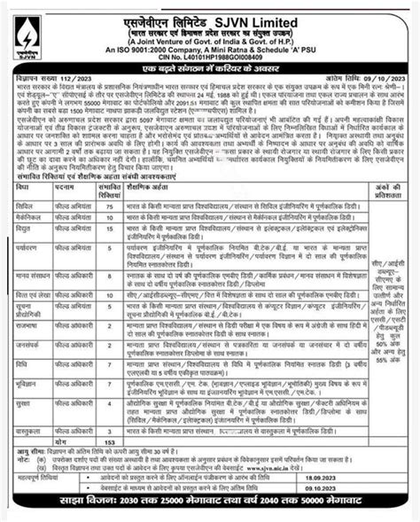 Sjvn Recruitment Notification Out For Field Engineer Officer Posts