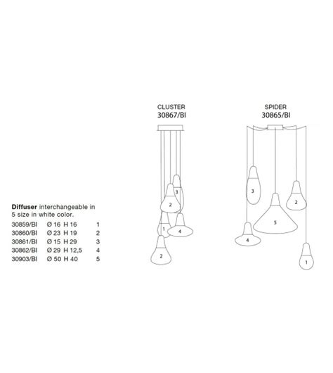 Ciulifruli Martinelli Luce Suspension Milia Shop