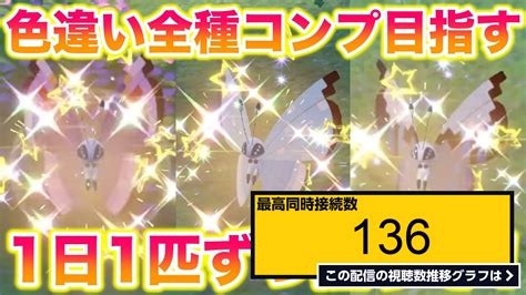 ライブ同時接続数グラフ『【配布】連携ミスったのでビビヨン色違い厳選して捕まえたらあげます【ポケモンsvスカバイ】 』 Livechart