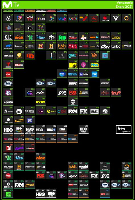Guia Movistar Tv Venezuela Enero 2021 Cableoperadores Foromedios Foro De Televisión Y