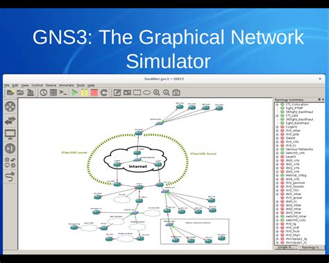 GNS3 | BrainDeadProjects.com