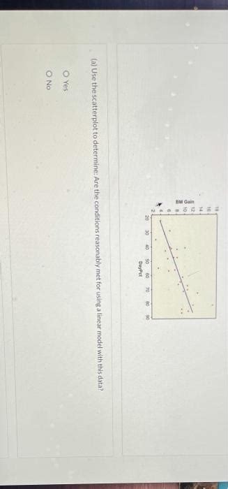 Solved Does When Food Is Eaten Affect Weight Gain A Study Chegg