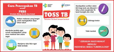 Mengenal Tuberkulosis Tb Pada Anak Ciri Dan Gejala Dunia Biza