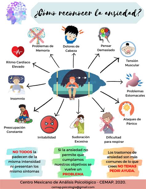 La Ansiedad Es Un Mecanismo Adaptativo Natural Que Nos Permite Ponernos