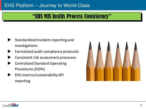 Transforming Ehs Function From Chaos To World Class Processmap Ehs