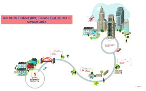 THE JOINT VENTURE BETWEEN SUNWAY GROUP AND PRASARANA BERHAD. by Ctiey ...