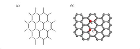 Figure 1 From STRUCTURAL STUDY OF REDUCED GRAPHENE OXIDE POLYPYRROLE