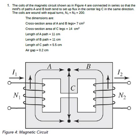 Magnetic Circuit Examples at Carl Wilson blog