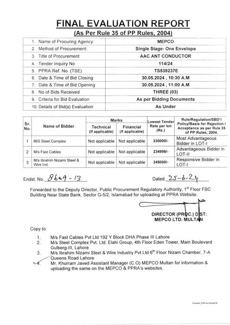 EVALUATION REPORT Tender NO 114 24 For The Procurement Of AAC ANT