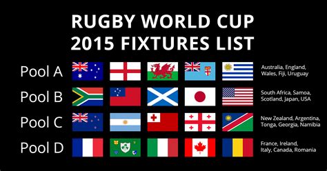 Rugby World Cup 2015 Fixtures Autumn Internationals