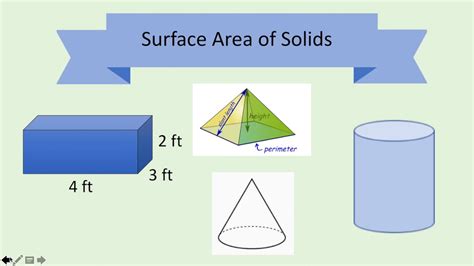 Surface Area Of Solid Figures