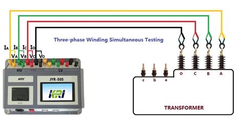 What S The Significance And Precautions For Measuring The Dc Winding