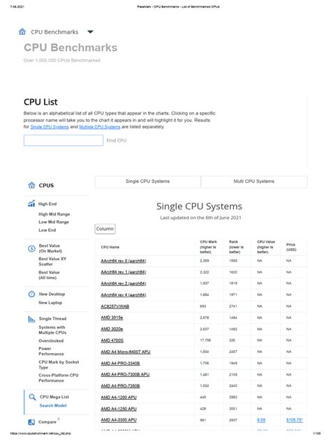 PassMark - CPU Benchmarks - List of Benchmarked CPUs 07 - 06 | PDF ...