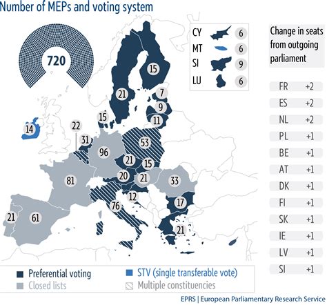 2024 European Elections National Rules V2number Of Meps Epthinktank European Parliament