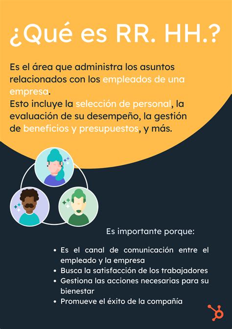 Qu Son Los Recursos Humanos Su Importancia Y Ejemplos