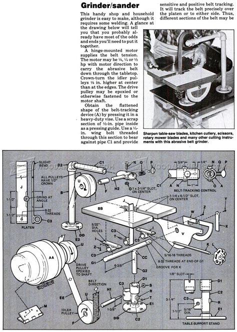 DIY Belt Grinder • WoodArchivist