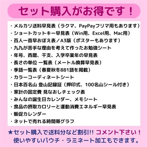 ラクマ送料早見表 メルカリshops