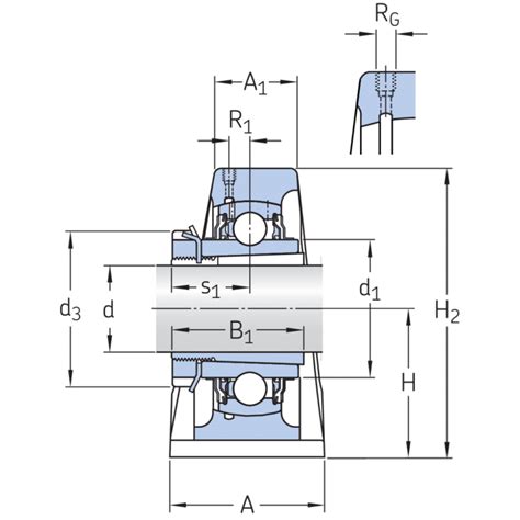 Y Flen Bearing Block Informacionpublica Svet Gob Gt